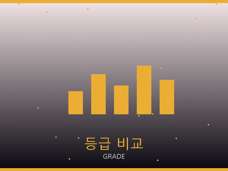 미우미우 리틀 하프문 레플리카 등급 기준 비교